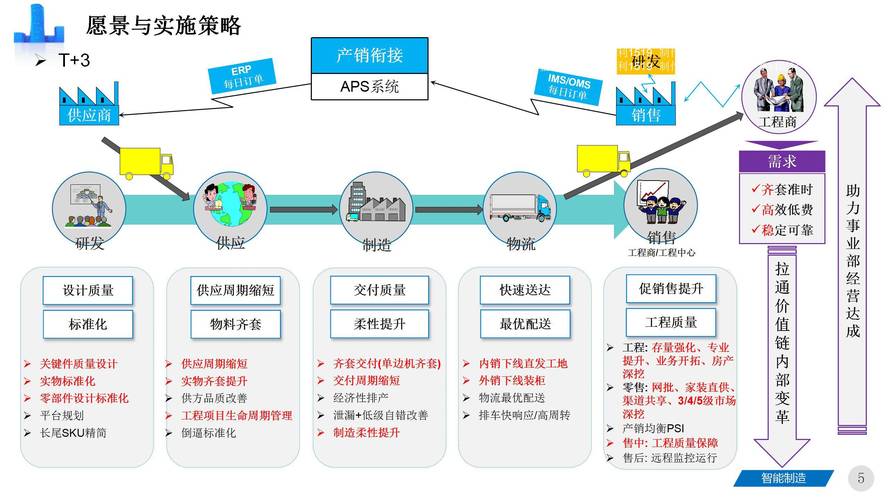 为客户量身定制网站,构建数字化转型的关键基石 神马SEO 为客户量身定制网站,构建数字化转型的关键基石 为客户量身定制网站,构建数字化转型的关键基石 神马SEO