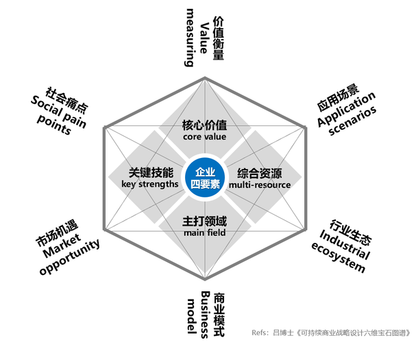 乔拓云收费模式介绍,创新与价值的完美融合 乔拓云收费模式介绍,创新与价值的完美融合 必应SEO