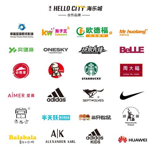 二级域名助力网站发展,打造个性化品牌形象 百度SEO 二级域名助力网站发展,打造个性化品牌形象 二级域名助力网站发展,打造个性化品牌形象 百度SEO
