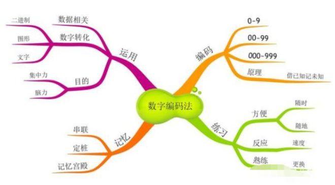 二进制代码减1,介绍计算机世界的微妙变化 神马SEO 二进制代码减1,介绍计算机世界的微妙变化 二进制代码减1,介绍计算机世界的微妙变化 神马SEO