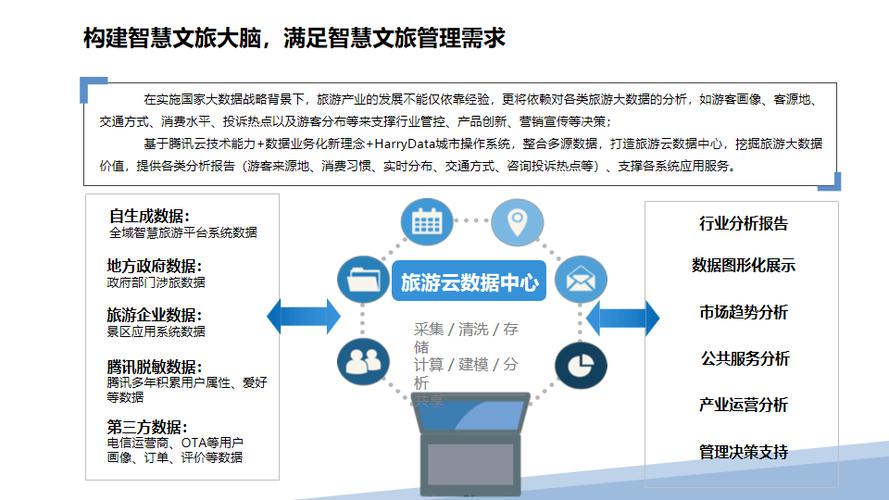 云东海网站设计,引领数字时代,打造智慧新地标 必应SEO 云东海网站设计,引领数字时代,打造智慧新地标 云东海网站设计,引领数字时代,打造智慧新地标 必应SEO