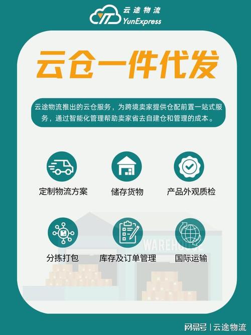 云仓件代发平台,智慧物流新时代下的产业革新 SEO关键词 云仓件代发平台,智慧物流新时代下的产业革新 云仓件代发平台,智慧物流新时代下的产业革新 SEO关键词
