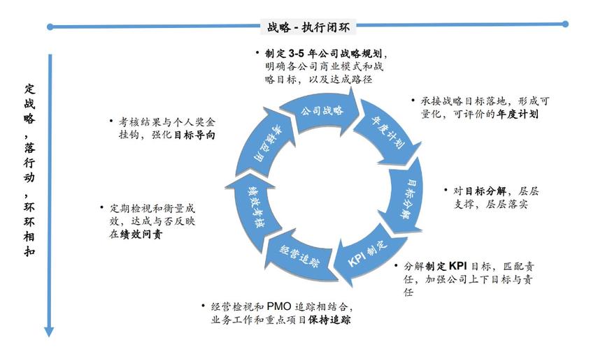 云平台网站优化,助力企业腾飞的关键步骤 神马SEO 云平台网站优化,助力企业腾飞的关键步骤 云平台网站优化,助力企业腾飞的关键步骤 神马SEO