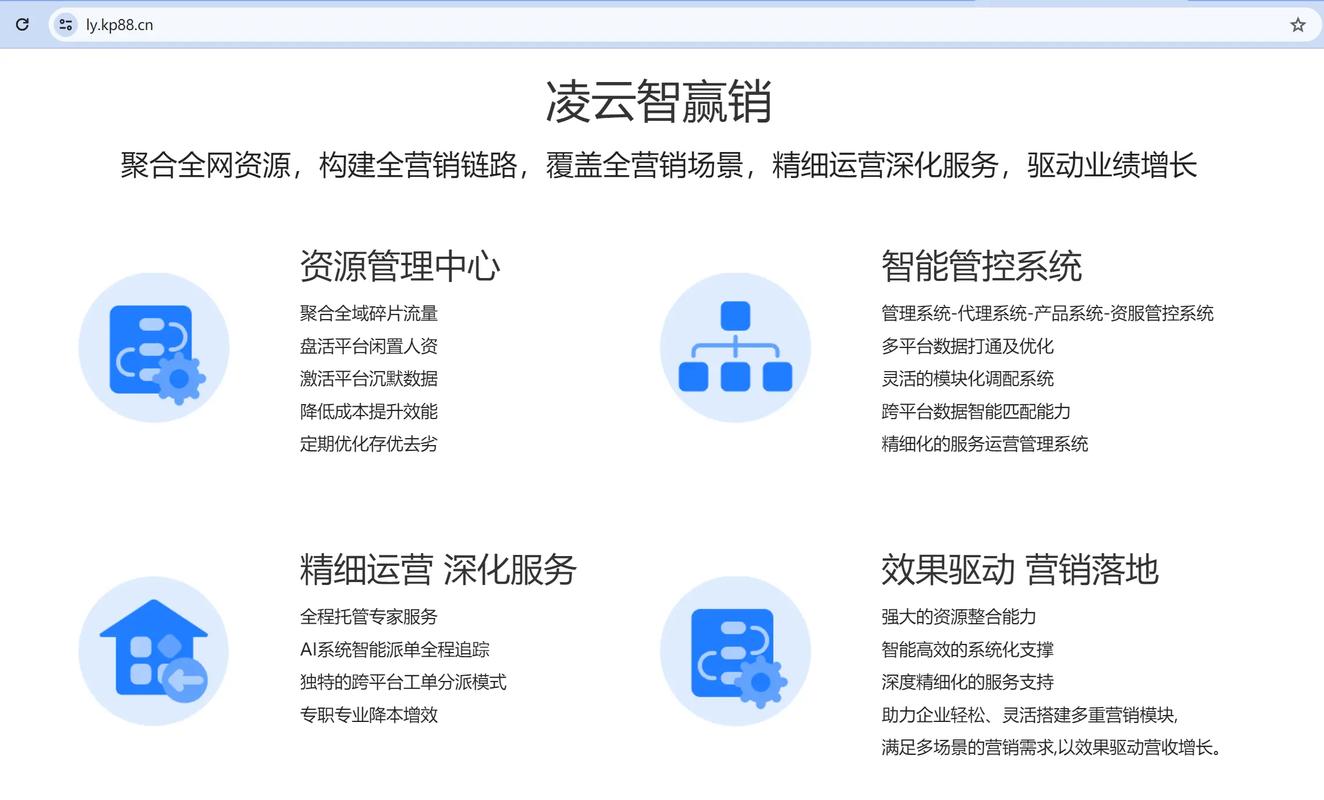 云流量网站搭建,开启高效数字营销新篇章 云流量网站搭建,开启高效数字营销新篇章 搜狗SEO