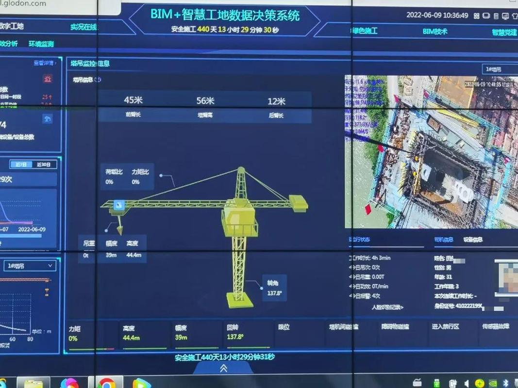云监工助力网站搭建,高效、便捷、安全的新时代选择 网站建设公司 云监工助力网站搭建,高效、便捷、安全的新时代选择 云监工助力网站搭建,高效、便捷、安全的新时代选择 网站建设公司
