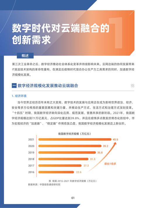 云端网站的崛起,重塑数字时代的互动体验 必应SEO 云端网站的崛起,重塑数字时代的互动体验 云端网站的崛起,重塑数字时代的互动体验 必应SEO