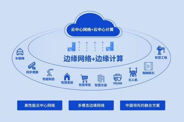 云网站设计,引领未来网络世界的艺术与科学 神马SEO 云网站设计,引领未来网络世界的艺术与科学 云网站设计,引领未来网络世界的艺术与科学 神马SEO