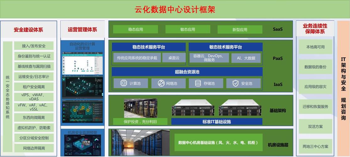 云网站设计例子分析,创新科技引领未来网络体验 网站建设公司 云网站设计例子分析,创新科技引领未来网络体验 云网站设计例子分析,创新科技引领未来网络体验 网站建设公司