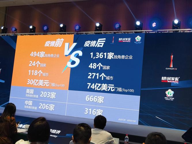 互联网创业,新时代的创业浪潮与攻略 SEO关键词 互联网创业,新时代的创业浪潮与攻略 互联网创业,新时代的创业浪潮与攻略 SEO关键词