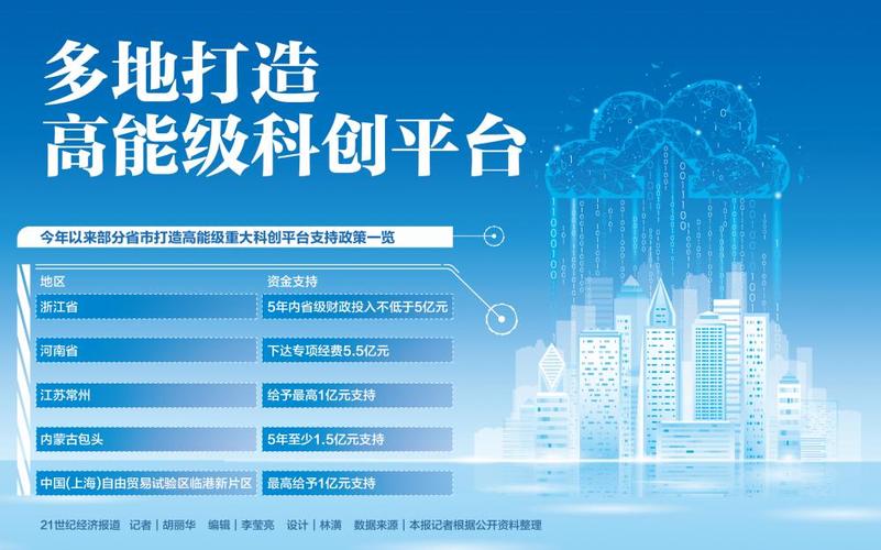 互联网创业平台,赋能创新,引领未来 SEO关键词 互联网创业平台,赋能创新,引领未来 互联网创业平台,赋能创新,引领未来 SEO关键词
