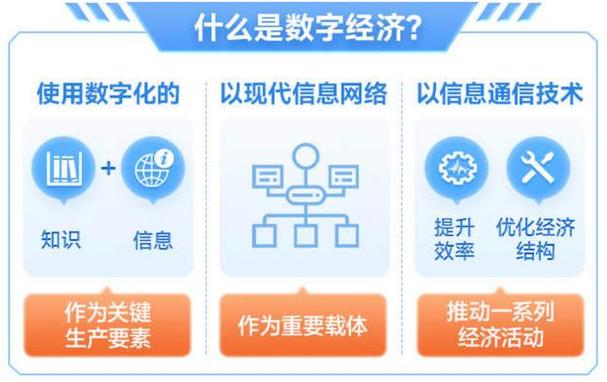 互联网创业指南,如何在数字经济时代把握机遇 互联网创业指南,如何在数字经济时代把握机遇 神马SEO