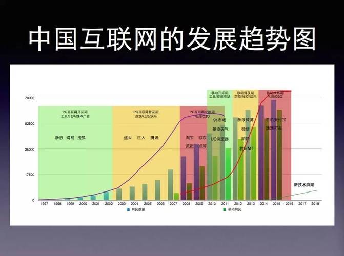 互联网时代的域名战略,多域名运营的机遇与挑战 网站建设公司 互联网时代的域名战略,多域名运营的机遇与挑战 互联网时代的域名战略,多域名运营的机遇与挑战 网站建设公司