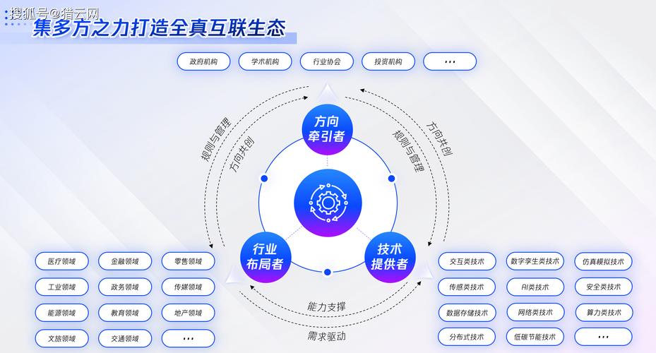 互联网时代,H网站与J网站的创新竞争与发展态势 百度SEO 互联网时代,H网站与J网站的创新竞争与发展态势 互联网时代,H网站与J网站的创新竞争与发展态势 百度SEO