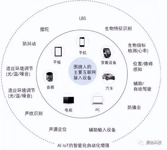 互联网网站的多样性,分类与特点分析 搜狗SEO 互联网网站的多样性,分类与特点分析 互联网网站的多样性,分类与特点分析 搜狗SEO