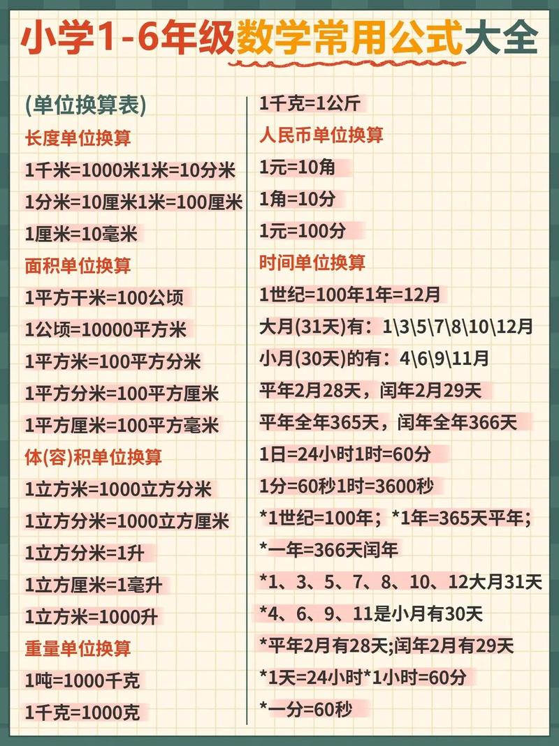 五千克,究竟等于多少斤探寻重量单位换算的奥秘 百度SEO 五千克,究竟等于多少斤探寻重量单位换算的奥秘 五千克,究竟等于多少斤探寻重量单位换算的奥秘 百度SEO