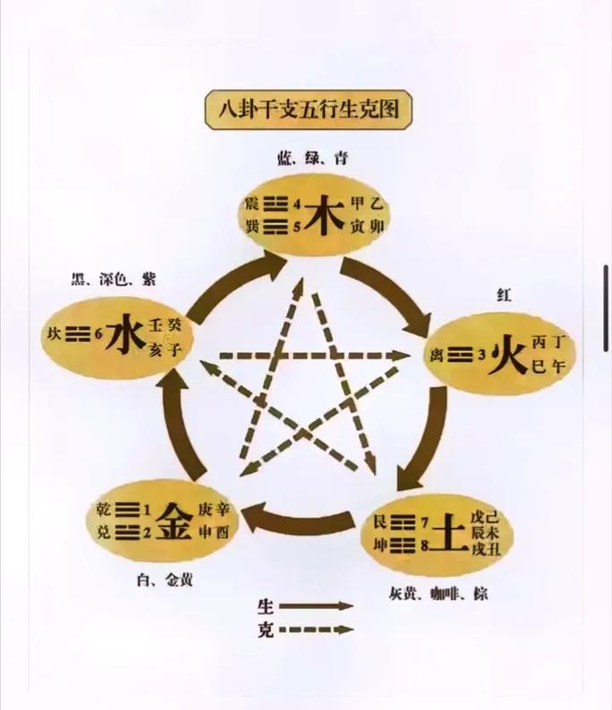 五行之路,介绍测五行网站背后的设计智慧 搜狗SEO 五行之路,介绍测五行网站背后的设计智慧 五行之路,介绍测五行网站背后的设计智慧 搜狗SEO