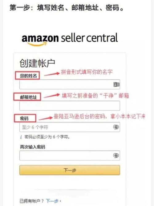 亚马逊开店注册全攻略,开启跨境电商之旅 网站建设公司 亚马逊开店注册全攻略,开启跨境电商之旅 亚马逊开店注册全攻略,开启跨境电商之旅 网站建设公司
