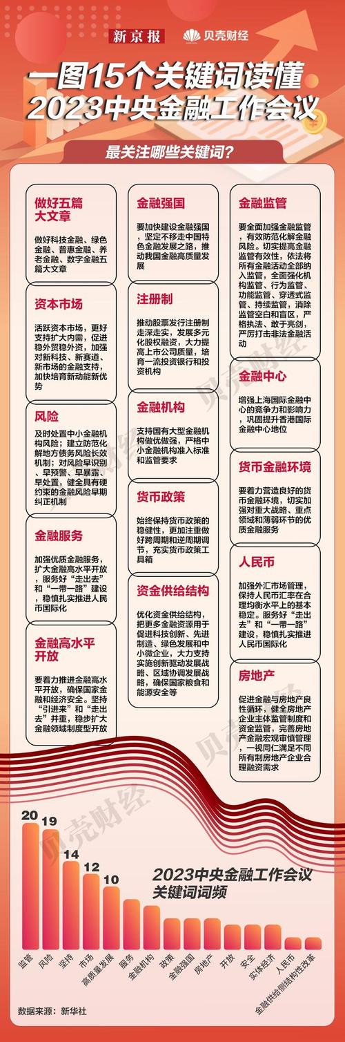 交易所网站设计,打造高效透明金融服务平台的关键 必应SEO 交易所网站设计,打造高效透明金融服务平台的关键 交易所网站设计,打造高效透明金融服务平台的关键 必应SEO