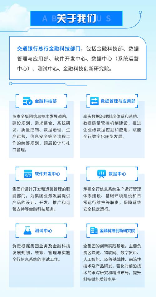 交通银行网站设计图分析,科技与艺术的完美融合 搜狗SEO 交通银行网站设计图分析,科技与艺术的完美融合 交通银行网站设计图分析,科技与艺术的完美融合 搜狗SEO
