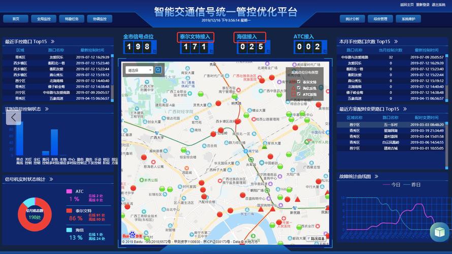 交通管理局网站,智慧出行,安全有保障 网站建设公司 交通管理局网站,智慧出行,安全有保障 交通管理局网站,智慧出行,安全有保障 网站建设公司