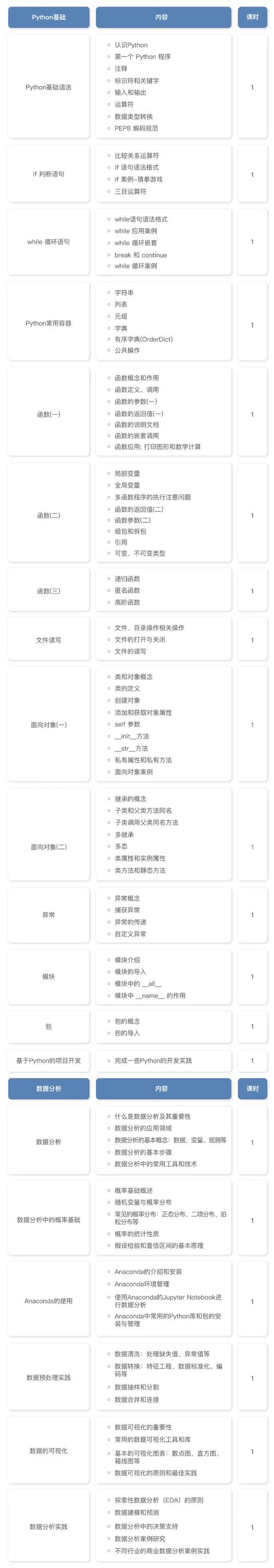 人工智能编程,严谨程序代码的探索与方法 网站建设公司 人工智能编程,严谨程序代码的探索与方法 人工智能编程,严谨程序代码的探索与方法 网站建设公司