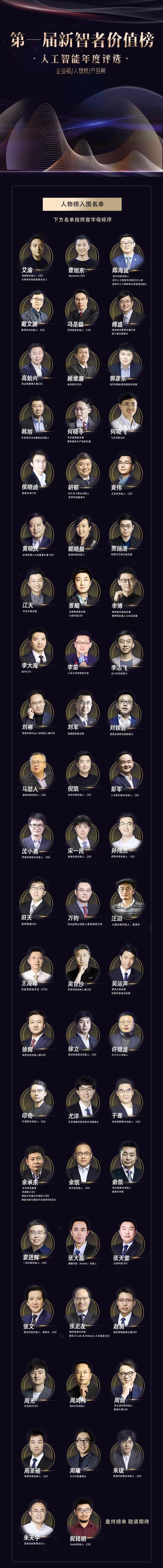 人物网站设计,重塑数字时代人物形象传播新格局 必应SEO 人物网站设计,重塑数字时代人物形象传播新格局 人物网站设计,重塑数字时代人物形象传播新格局 必应SEO