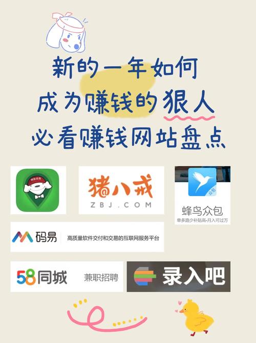 介绍,制作网页真的可以赚钱吗 SEO关键词 介绍,制作网页真的可以赚钱吗 介绍,制作网页真的可以赚钱吗 SEO关键词