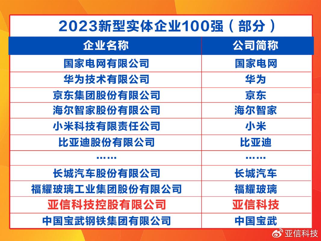 介绍,我国开发公司哪家强权威解读助力企业选优 SEO关键词 介绍,我国开发公司哪家强权威解读助力企业选优 介绍,我国开发公司哪家强权威解读助力企业选优 SEO关键词