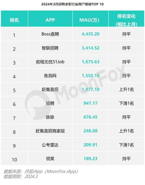 介绍,网站排行榜背后的商业秘密与价值分析 必应SEO 介绍,网站排行榜背后的商业秘密与价值分析 介绍,网站排行榜背后的商业秘密与价值分析 必应SEO