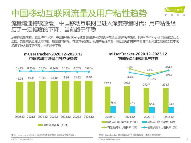 介绍10G网站流量的背后,大数据时代的流量密码 搜狗SEO 介绍10G网站流量的背后,大数据时代的流量密码 介绍10G网站流量的背后,大数据时代的流量密码 搜狗SEO