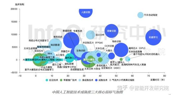 介绍12n程序,人工智能领域的新星 SEO关键词 介绍12n程序,人工智能领域的新星 介绍12n程序,人工智能领域的新星 SEO关键词