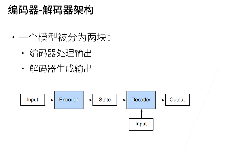 介绍BE编码解码器,技术革新背后的奥秘 百度SEO 介绍BE编码解码器,技术革新背后的奥秘 介绍BE编码解码器,技术革新背后的奥秘 百度SEO