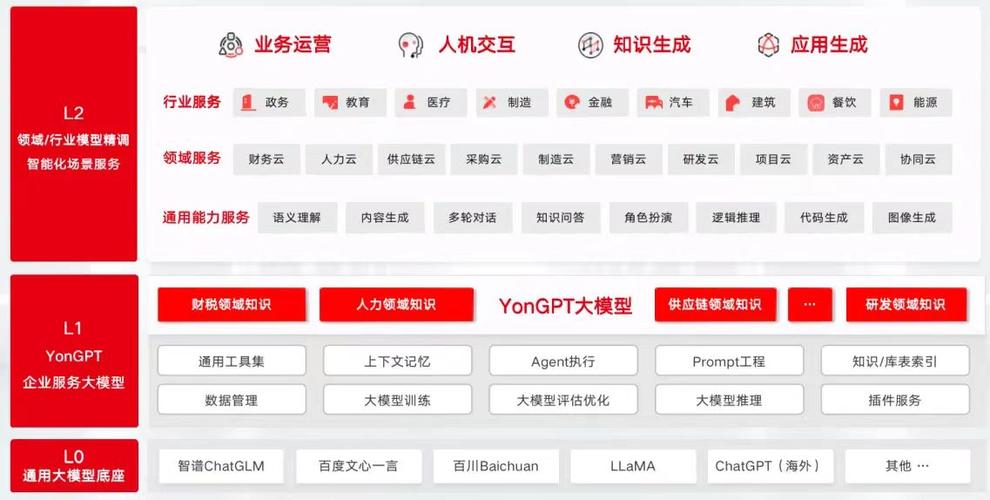 介绍HCM网站模板,打造高效企业信息平台的方法 搜狗SEO 介绍HCM网站模板,打造高效企业信息平台的方法 介绍HCM网站模板,打造高效企业信息平台的方法 搜狗SEO