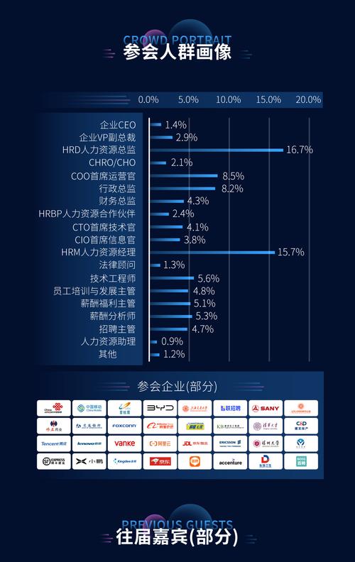 介绍HCM网站源码,介绍现代企业人力资源管理之路 网站建设公司 介绍HCM网站源码,介绍现代企业人力资源管理之路 介绍HCM网站源码,介绍现代企业人力资源管理之路 网站建设公司