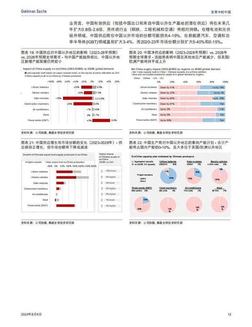 介绍H双语网站,技术革新背后的文化交融 网站建设公司 介绍H双语网站,技术革新背后的文化交融 介绍H双语网站,技术革新背后的文化交融 网站建设公司