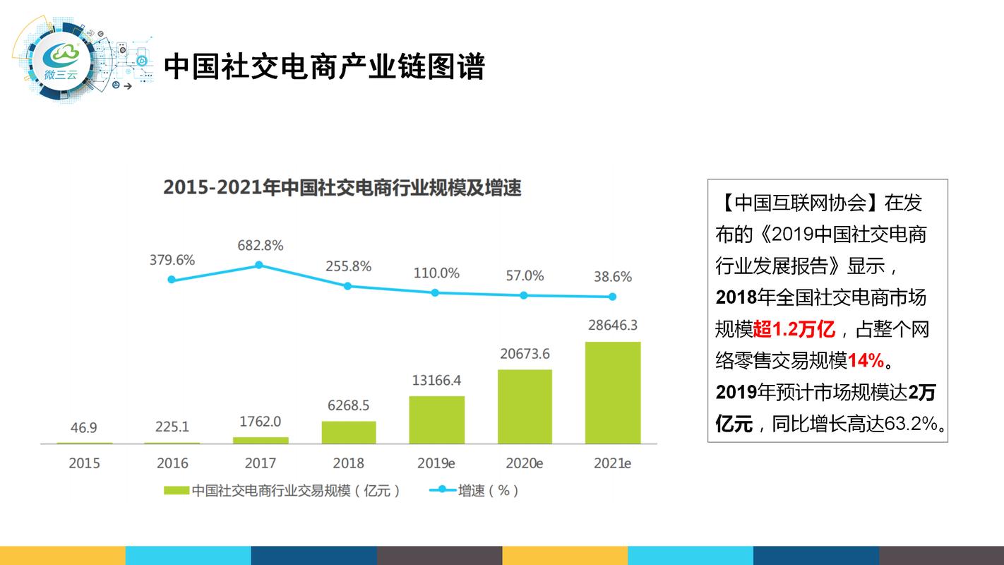 介绍H网站,打造电商销售新纪元 必应SEO 介绍H网站,打造电商销售新纪元 介绍H网站,打造电商销售新纪元 必应SEO