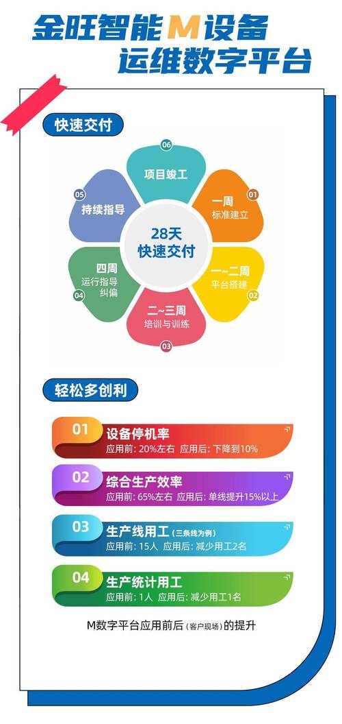 介绍h网站搭建源码,技术驱动下的创新之路 SEO关键词 介绍h网站搭建源码,技术驱动下的创新之路 介绍h网站搭建源码,技术驱动下的创新之路 SEO关键词