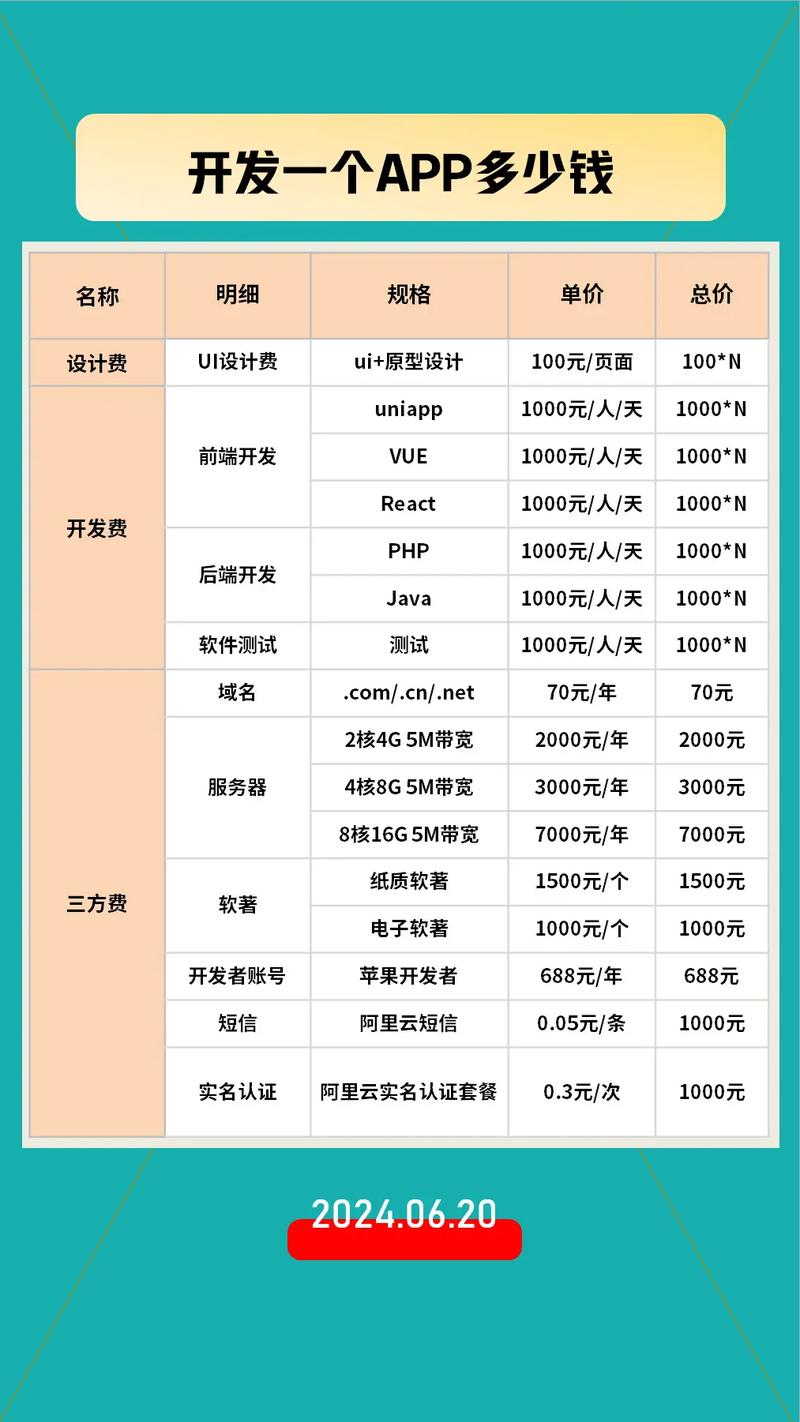 介绍INV程序在软件开发中的应用与价值 搜狗SEO 介绍INV程序在软件开发中的应用与价值 介绍INV程序在软件开发中的应用与价值 搜狗SEO