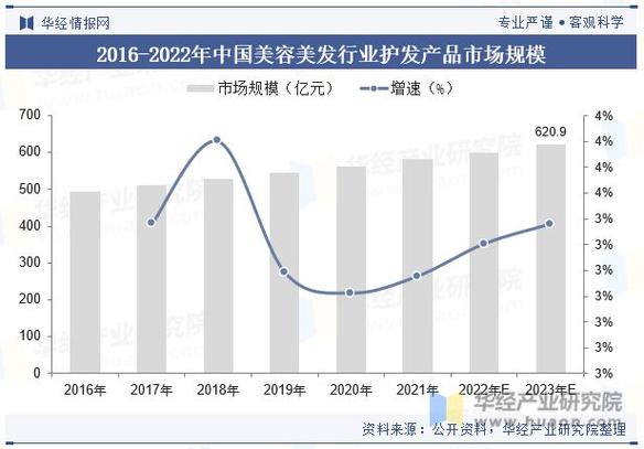 介绍i设计外包,行业现状、优势与未来趋势 百度SEO 介绍i设计外包,行业现状、优势与未来趋势 介绍i设计外包,行业现状、优势与未来趋势 百度SEO
