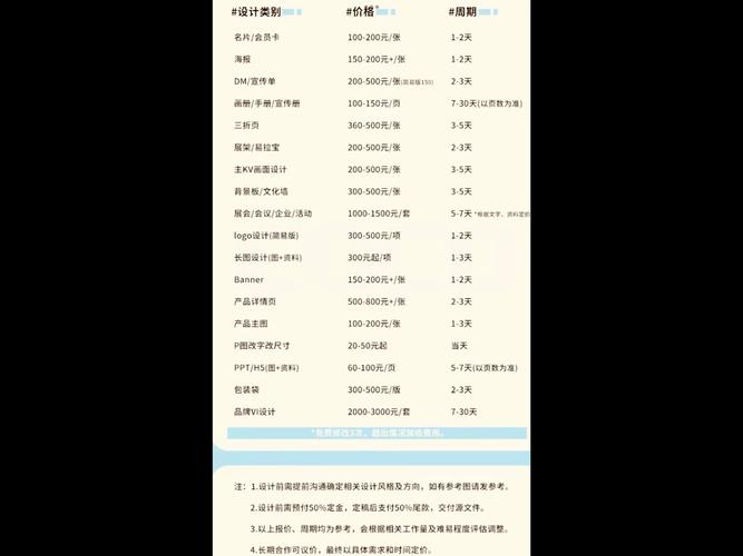 介绍i设计收费,了解设计行业背后的价值与价格 百度SEO 介绍i设计收费,了解设计行业背后的价值与价格 介绍i设计收费,了解设计行业背后的价值与价格 百度SEO