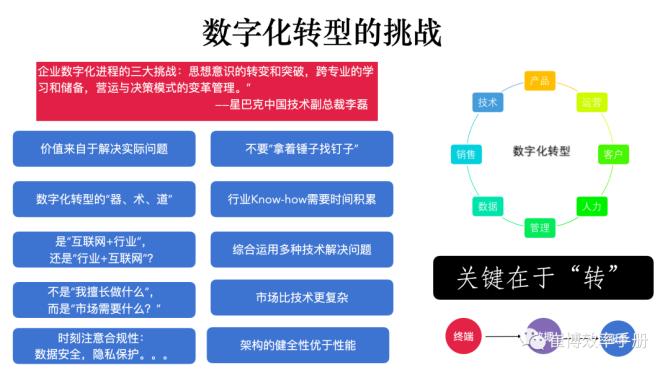 介绍i设计达人,创意设计与数字化转型的完美融合 神马SEO 介绍i设计达人,创意设计与数字化转型的完美融合 介绍i设计达人,创意设计与数字化转型的完美融合 神马SEO