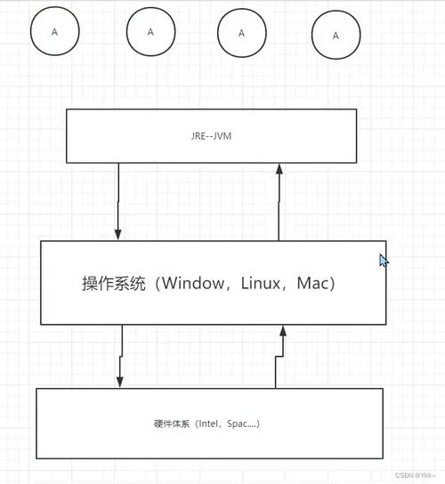 介绍JA栈程序,技术背后的故事与影响 必应SEO 介绍JA栈程序,技术背后的故事与影响 介绍JA栈程序,技术背后的故事与影响 必应SEO
