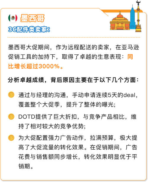 介绍Mon亚马逊站,跨境电商的黄金机遇与步骤分析 百度SEO 介绍Mon亚马逊站,跨境电商的黄金机遇与步骤分析 介绍Mon亚马逊站,跨境电商的黄金机遇与步骤分析 百度SEO