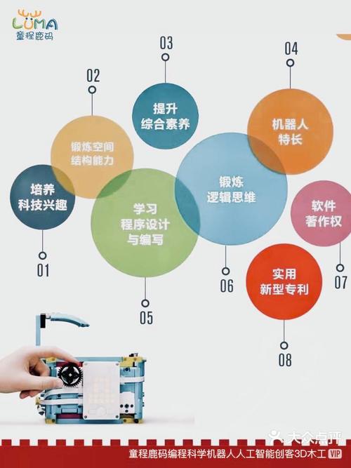 介绍p1代码背后的秘密,介绍现代编程的魅力与挑战 必应SEO 介绍p1代码背后的秘密,介绍现代编程的魅力与挑战 介绍p1代码背后的秘密,介绍现代编程的魅力与挑战 必应SEO