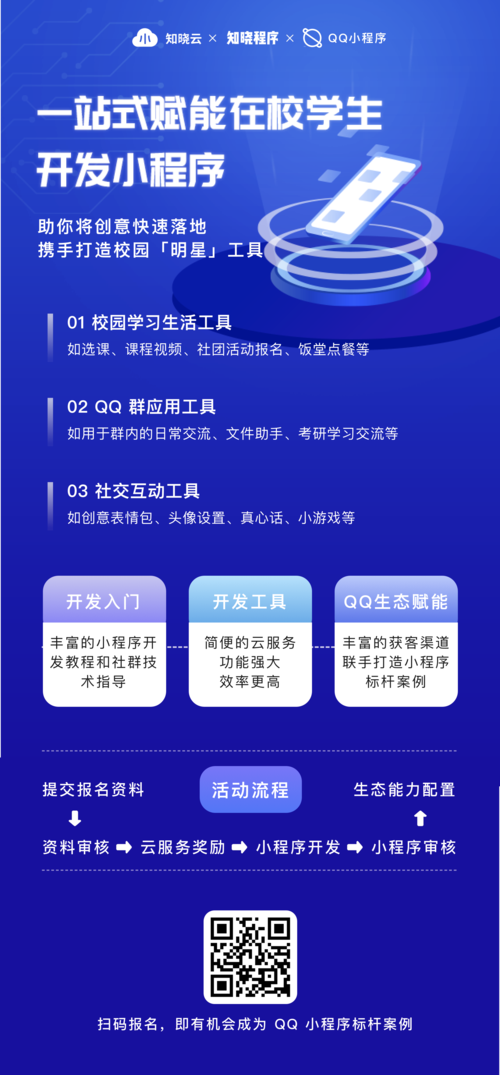 介绍QQ小程序,引领潮流的轻应用新势力 搜狗SEO 介绍QQ小程序,引领潮流的轻应用新势力 介绍QQ小程序,引领潮流的轻应用新势力 搜狗SEO