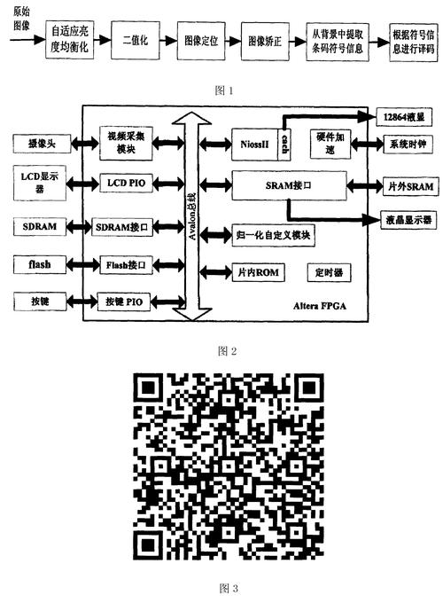 介绍QR主程序,智能时代的核心技术解码 神马SEO 介绍QR主程序,智能时代的核心技术解码 介绍QR主程序,智能时代的核心技术解码 神马SEO