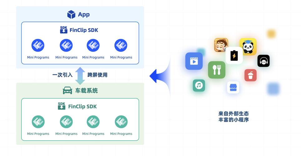 介绍VS小程序,开发技术、应用场景及未来发展趋势 网站建设公司 介绍VS小程序,开发技术、应用场景及未来发展趋势 介绍VS小程序,开发技术、应用场景及未来发展趋势 网站建设公司
