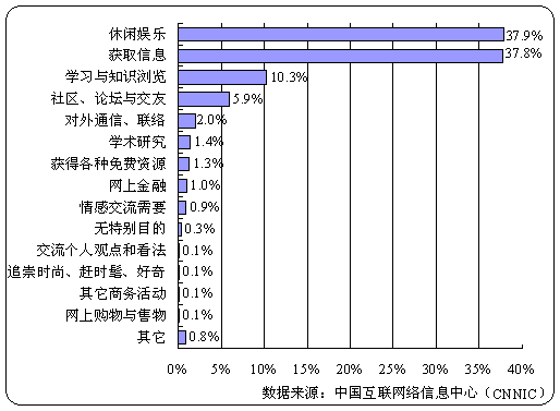 介绍“给个网址呗”,互联网时代下的信息分享与隐私保护 网站建设公司 介绍“给个网址呗”,互联网时代下的信息分享与隐私保护 介绍“给个网址呗”,互联网时代下的信息分享与隐私保护 网站建设公司