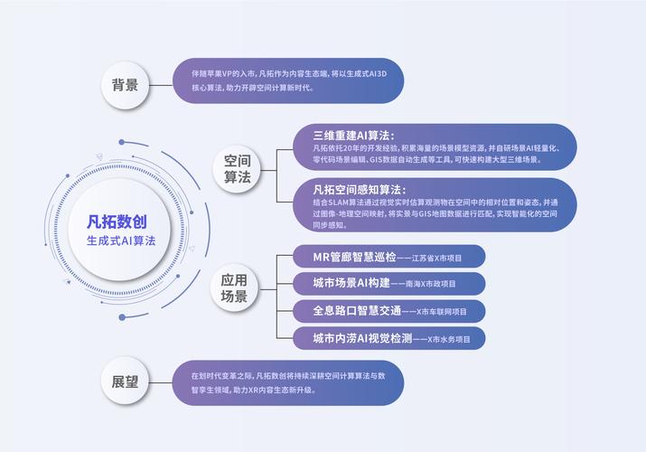 介绍专业网站,构建信息时代的知识桥梁 必应SEO 介绍专业网站,构建信息时代的知识桥梁 介绍专业网站,构建信息时代的知识桥梁 必应SEO