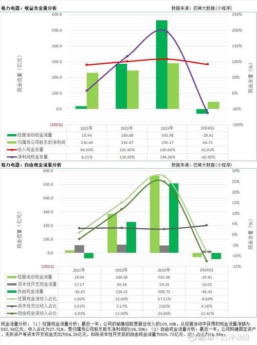 介绍个人网站建设成本,投资与回报的理性分析 百度SEO 介绍个人网站建设成本,投资与回报的理性分析 介绍个人网站建设成本,投资与回报的理性分析 百度SEO